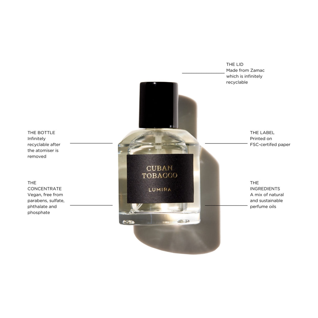 Cuban Tobacco Eau de Parfum - LUMIRA