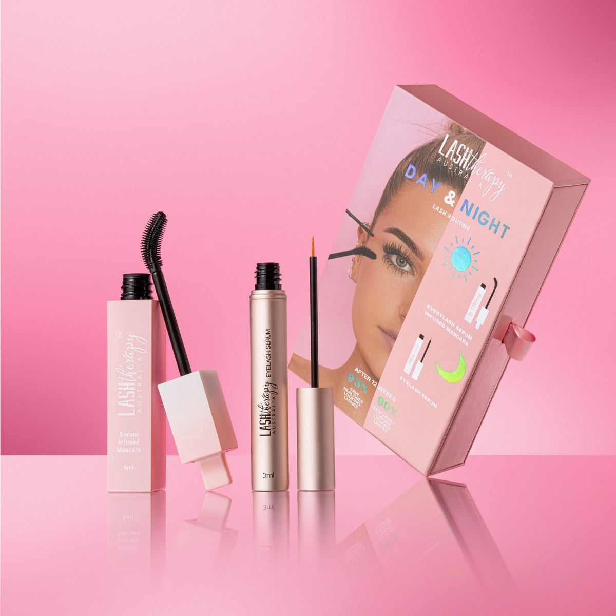 Lash Therapy Australia Day and Night bundle with eyelash growth serum and Everylash conditioning mascara